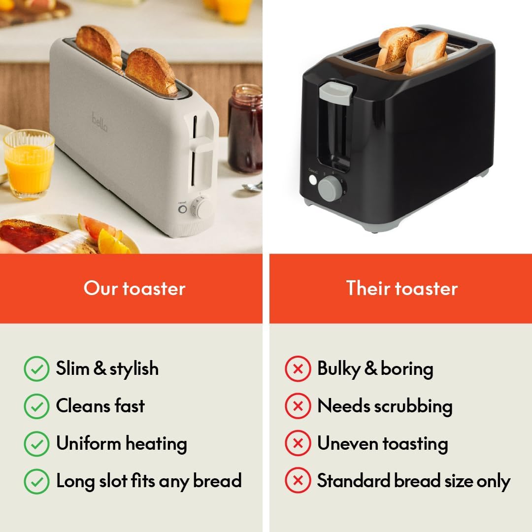 2 Slice Slim Toaster, Fits-Anywhere™ Kitchenware, 6 Setting Shade Control with Reheat & Cancel Buttons, Removable Crumb Tray, 10” Long Slot, anti Jam & Auto Shutoff, 900 Watt, Oatmilk
