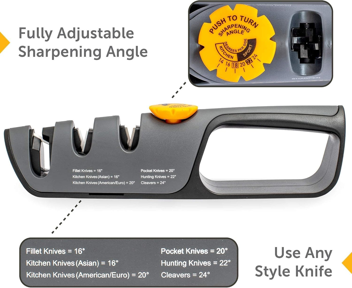 ™ Knife Sharpener with Adjustable Angle Guide — Diamond-Coated Ceramic Sharpening Stones for All Knives Including Precision Kitchen, Professional, Chef'S Knives — Non-Slip Rubber Edge Grip