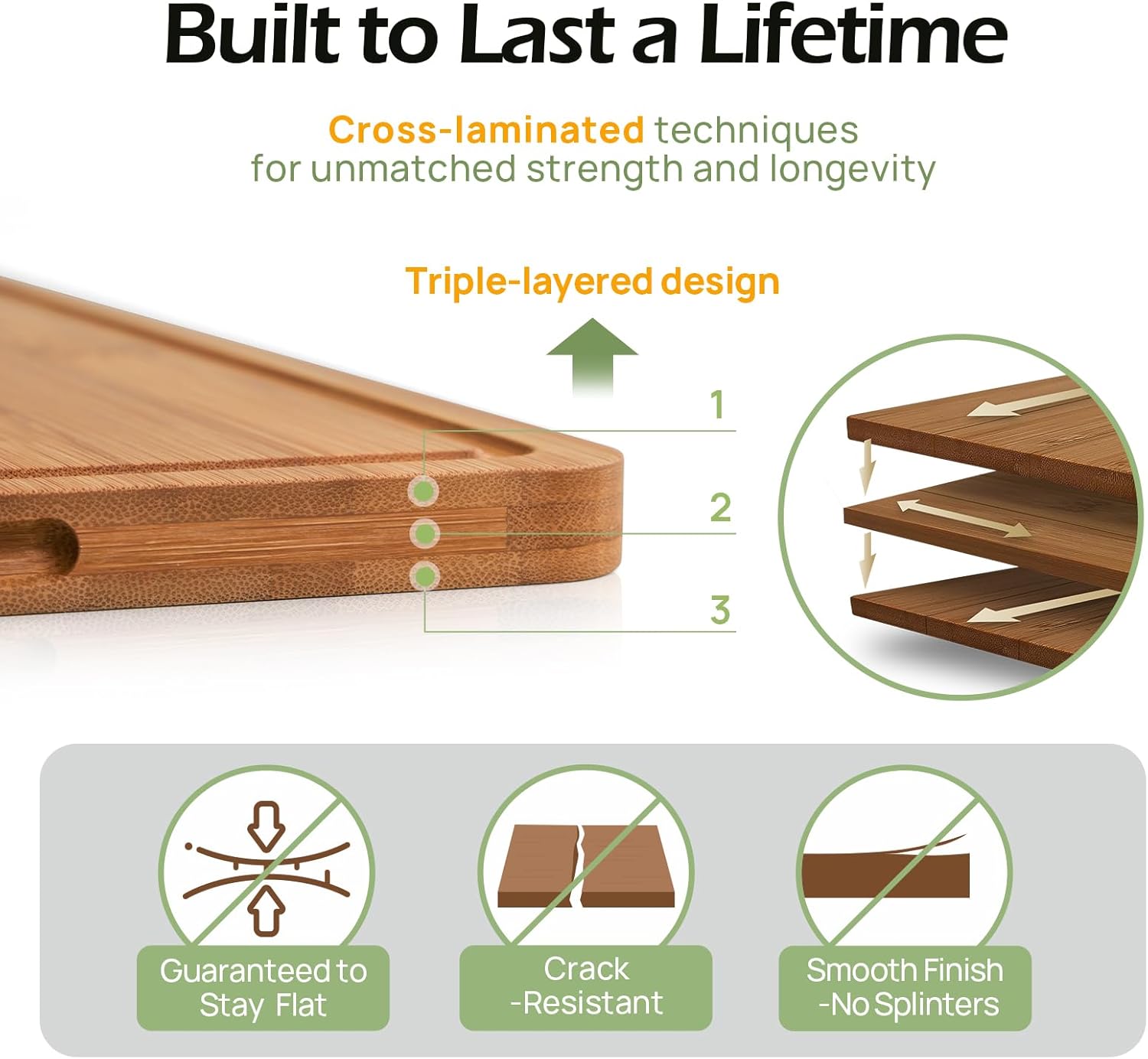 Bamboo Cutting Board, Durable Wood Cutting Boards for Kitchen with Deep Juice Grooves & Built-In Handles, Ideal Charcuterie & Chopping for Meat, Vegetables and Fruits Ideal Kitchen Gifts