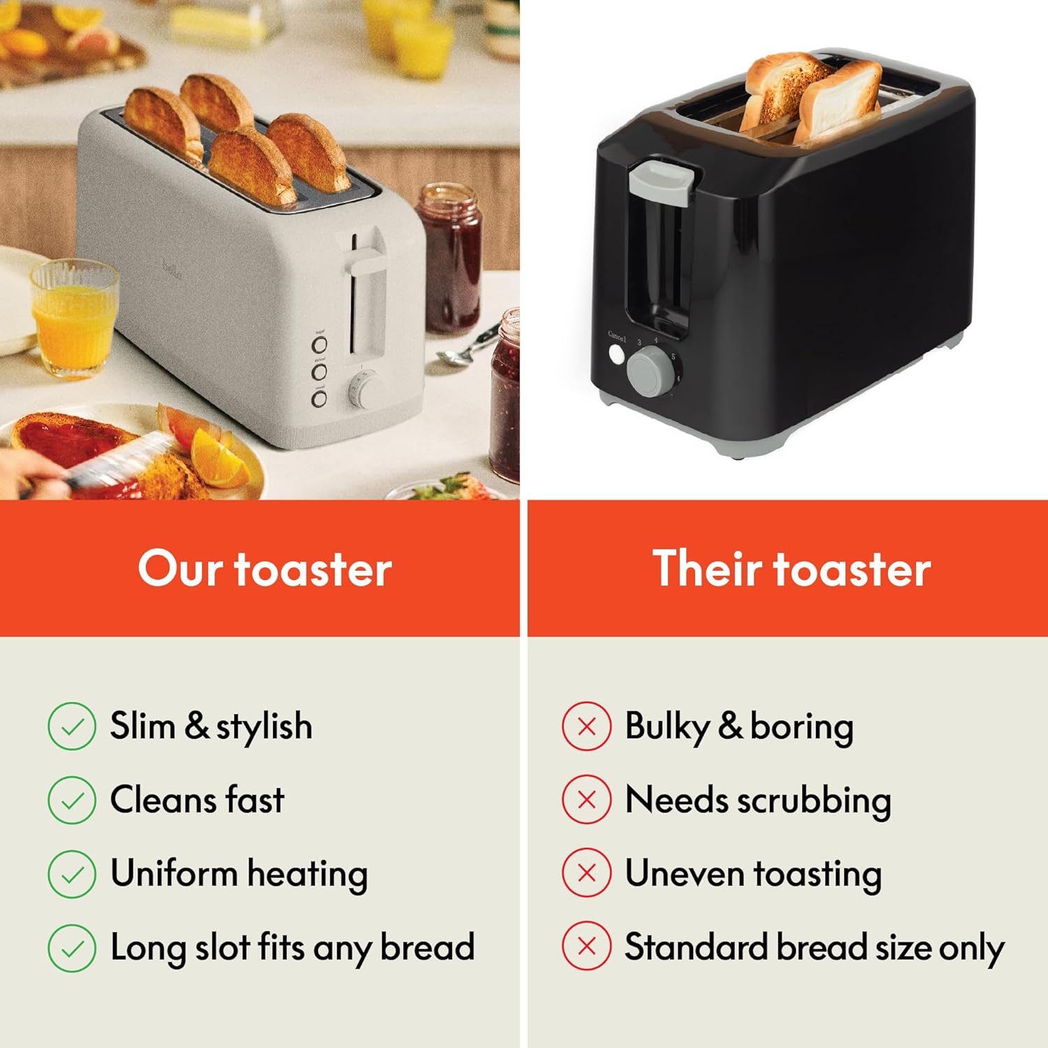 4 Slice Toaster