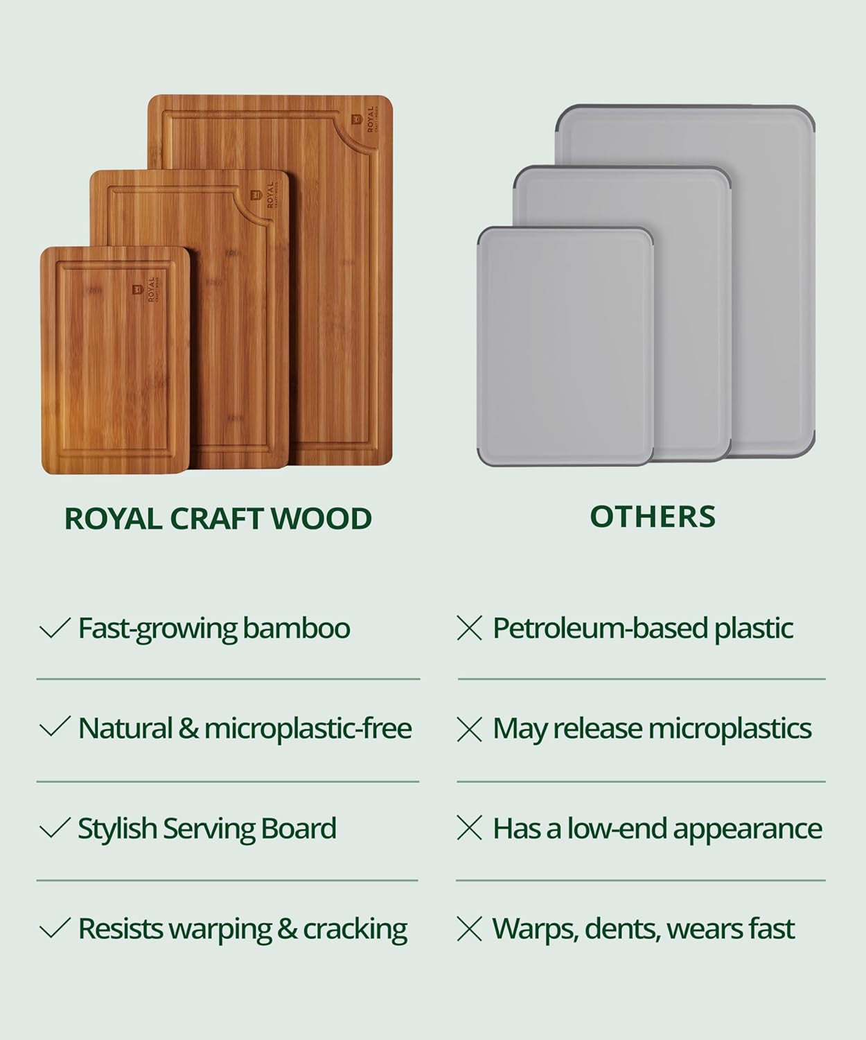 Wooden Cutting Boards for Kitchen Meal Prep & Serving - Bamboo Wood Serving Board Set with Deep Juice Groove Side Handles - Charcuterie & Chopping Butcher Block for Meat (3 Pcs)
